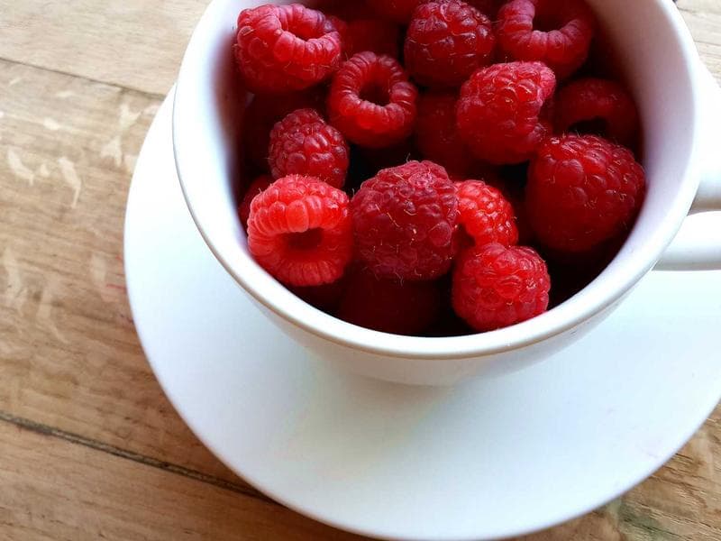 RetailIQ Analytics Dashboard